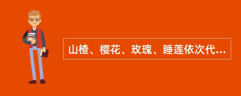 山楂、樱花、玫瑰、睡莲依次代表的国家是（）。