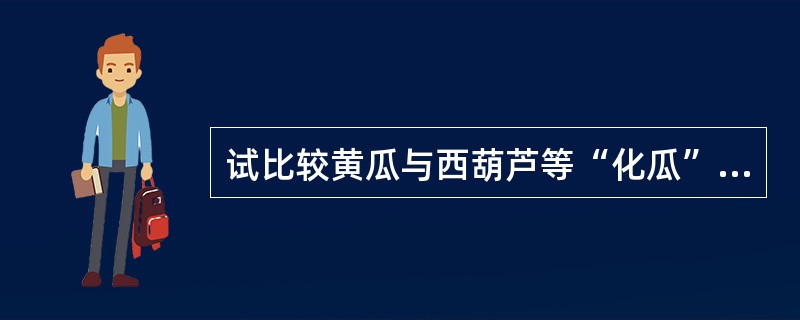 试比较黄瓜与西葫芦等“化瓜”的原因及对策。