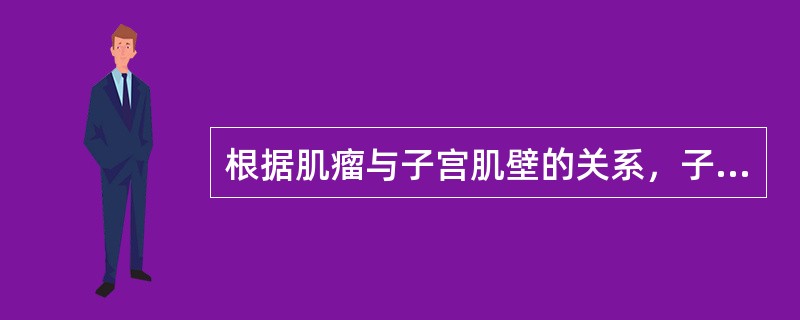 根据肌瘤与子宫肌壁的关系，子宫肌瘤可分为（）。