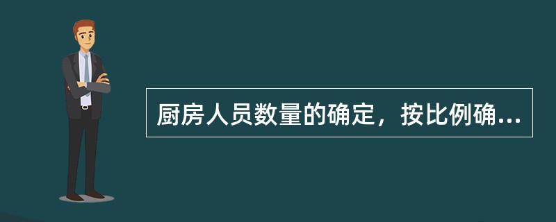 厨房人员数量的确定，按比例确定，国内饭店一般是15个餐位配备（）名厨房人员。