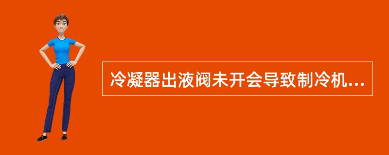 冷凝器出液阀未开会导致制冷机机体温度过低。