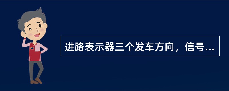 进路表示器三个发车方向，信号机在开放状态及机柱（）显示一个白色灯光，表示进路开通