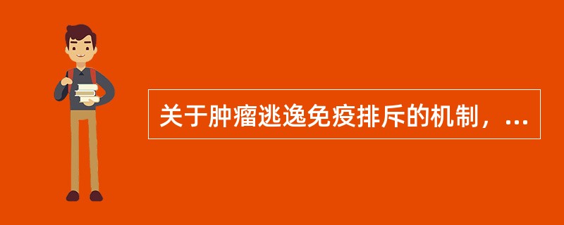 关于肿瘤逃逸免疫排斥的机制，正确的是（）