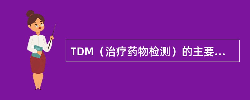 TDM（治疗药物检测）的主要应用不包括：（）