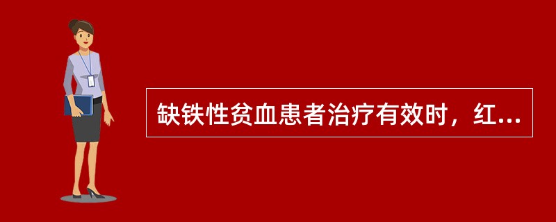 缺铁性贫血患者治疗有效时，红细胞直方图特点为（）