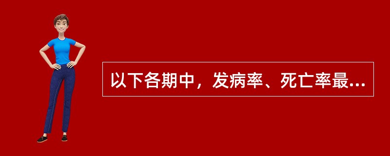 以下各期中，发病率、死亡率最高的是A、新生儿期B、婴儿期C、幼儿期D、学龄前期E