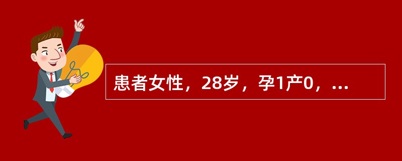 患者女性，28岁，孕1产0，孕35周合并重度妊娠期高血压疾病，需要终止妊娠，提示