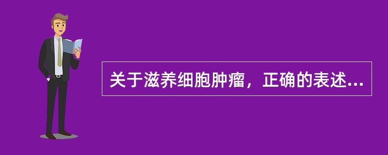 关于滋养细胞肿瘤，正确的表述是A、恶性葡萄胎和绒毛膜癌的复发机会几乎相同B、恶性