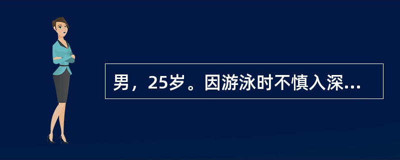 男，25岁。因游泳时不慎入深水区，被救出，心跳、呼吸停止6分钟，首要的现场处理是