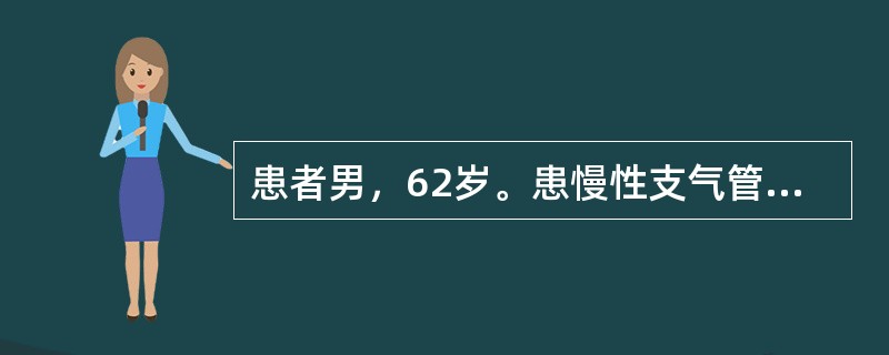 患者男，62岁。患慢性支气管炎，肺气肿，近几天咳嗽加剧，痰液黏稠，不易咳出，医嘱