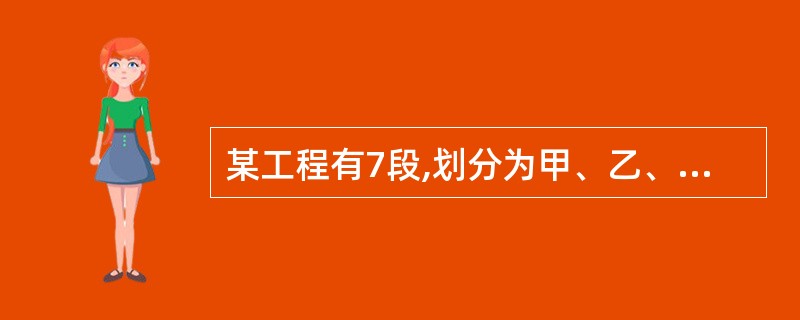 某工程有7段,划分为甲、乙、丙三个施工过程,其流水节拍分别为2d、6d、4d,若