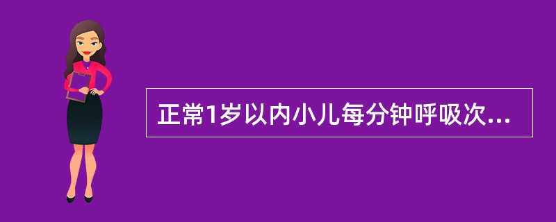 正常1岁以内小儿每分钟呼吸次数为A、15～20次B、20～25次C、30～40次