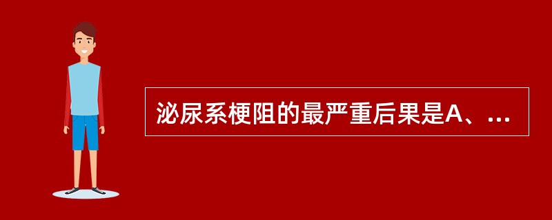 泌尿系梗阻的最严重后果是A、肾结石B、肾积水C、肾功能损害D、肾小球滤过率降低E