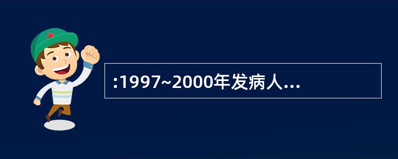 :1997~2000年发病人数上升速度最快的是( )。