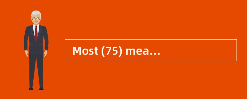  Most (75) measures involve data encryp