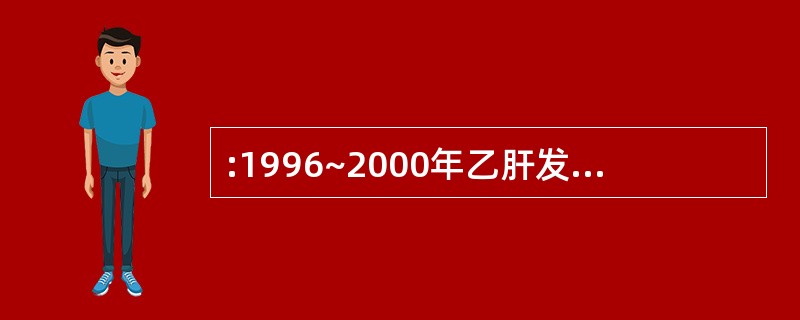 :1996~2000年乙肝发病人数增长速度为( )。