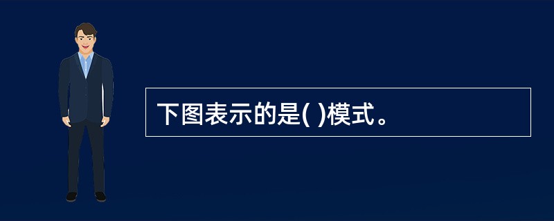 下图表示的是( )模式。