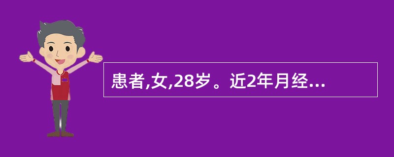 患者,女,28岁。近2年月经量渐减,现点滴即止,胸闷呕恶,带下量多,形体肥胖,舌