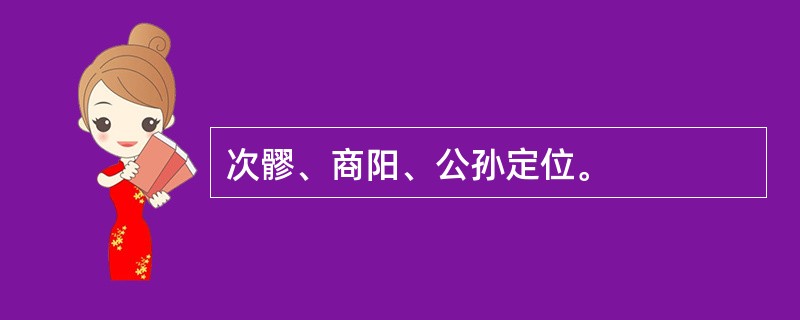 次髎、商阳、公孙定位。