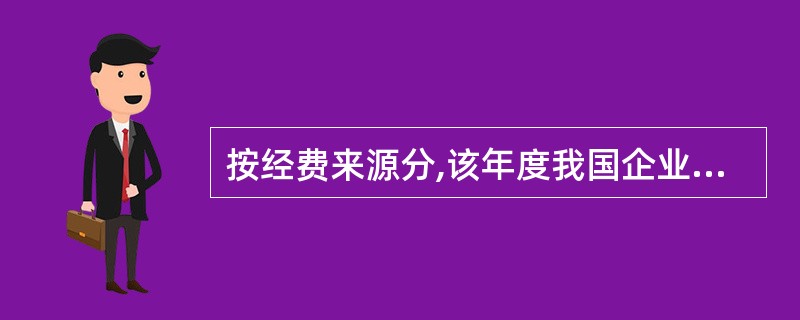 按经费来源分,该年度我国企业部分的“科学研究与试验发展经费支出”约比政府部分(