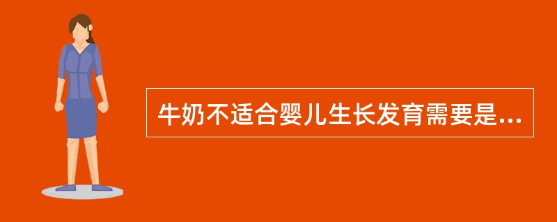 牛奶不适合婴儿生长发育需要是因其A、酪蛋白与乳清蛋白比例与人乳相反B、饱和脂肪酸