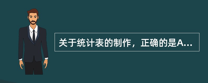 关于统计表的制作，正确的是A、横标目在表的上行，纵标目在表的左侧B、横标目在表的