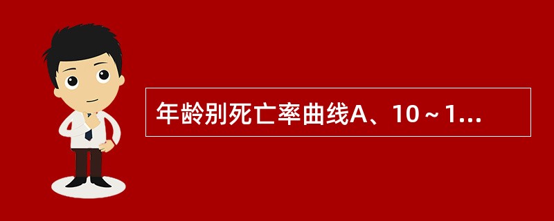 年龄别死亡率曲线A、10～14岁死亡率降到最低B、0岁时最低C、20岁死亡率降到