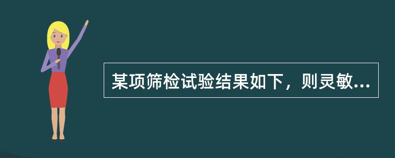 某项筛检试验结果如下，则灵敏度的值为A、20£¯26B、10£¯15C、10£¯