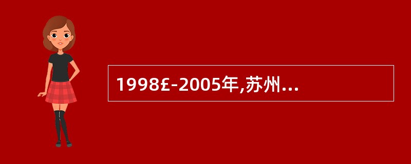 1998£­2005年,苏州市规模以上高新技术产业产值的年平均增长速度与规模以上