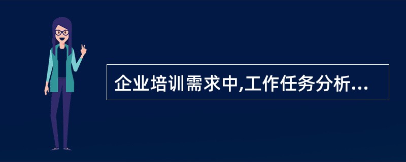 企业培训需求中,工作任务分析法包括什么?(考点:教材第124页)