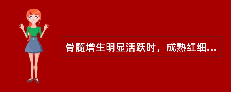 骨髓增生明显活跃时，成熟红细胞与有核细胞的比值是( )