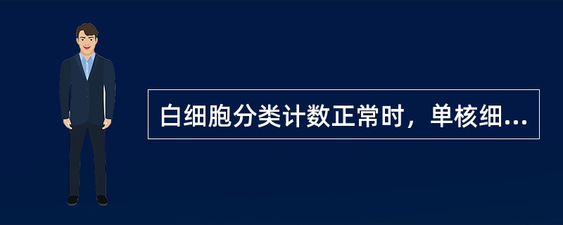 白细胞分类计数正常时，单核细胞所占的百分比是( )A、0%～1%B、1%～5%C