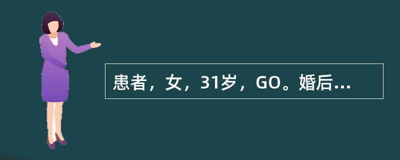 患者，女，31岁，GO。婚后5年不孕，近2年痛经进行性加重，BBT示双相型，月经