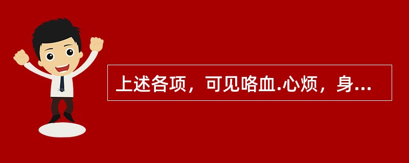 上述各项，可见咯血.心烦，身热，舌红绛，脉数症状的是