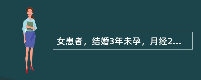 女患者，结婚3年未孕，月经2～3个月一行，量少色淡，面色晦暗，腰酸腿软，小便清长