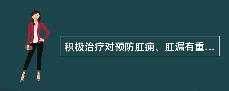 积极治疗对预防肛痈、肛漏有重要意义的疾病是A、肛裂B、内痔C、外痔D、肛隐窝炎E