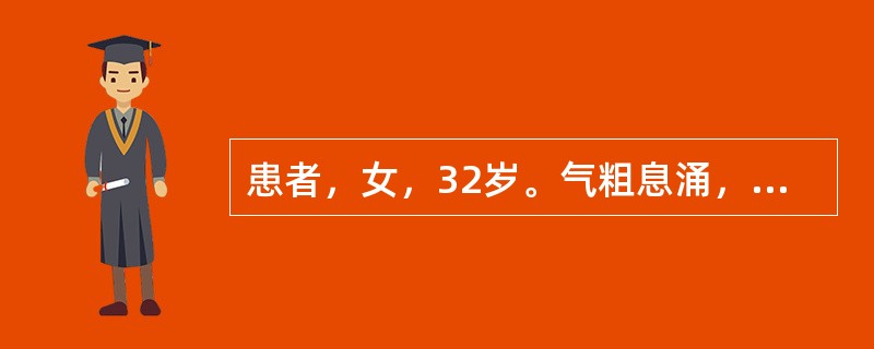 患者，女，32岁。气粗息涌，喉中痰鸣如吼，胸高胁胀，咳呛阵作，咳痰色黄黏浊，咳吐