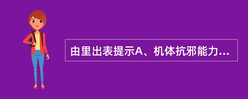 由里出表提示A、机体抗邪能力强盛B、里证转化为表证C、治疗护理适当D、邪有出路，