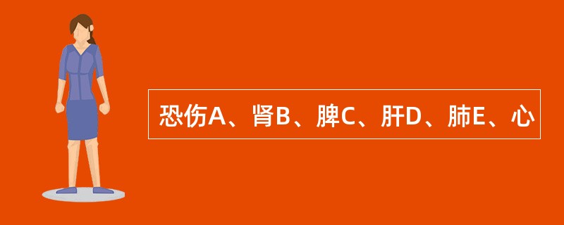 恐伤A、肾B、脾C、肝D、肺E、心