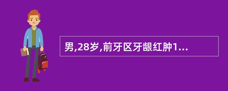 男,28岁,前牙区牙龈红肿1年,龈乳头肥大呈球形,有口呼吸习惯,牙石(£«),全