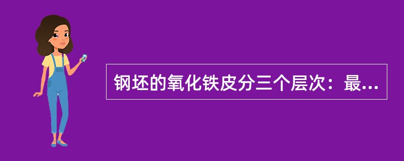 钢坯的氧化铁皮分三个层次：最外一层为（），约占氧化铁皮总厚度的2%。