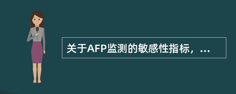 关于AFP监测的敏感性指标，以下正确的是（）