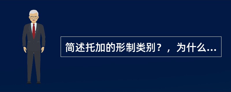 简述托加的形制类别？，为什么说它的变化与罗马帝国的兴衰紧密联系？