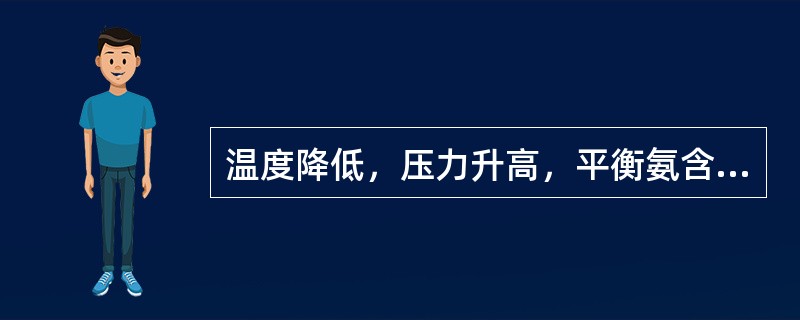 温度降低，压力升高，平衡氨含量提高。