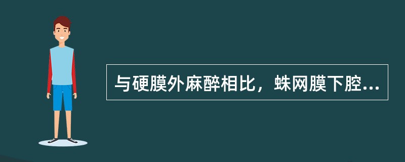 与硬膜外麻醉相比，蛛网膜下腔麻醉的特点是（）