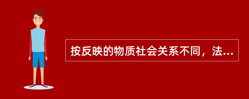 按反映的物质社会关系不同，法律关系可以分为（）.