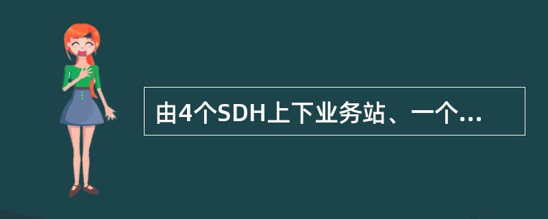 由4个SDH上下业务站、一个OA站和一个光跳站组成的SDH环网如下所示，以下说法