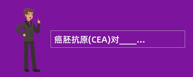 癌胚抗原(CEA)对______，术后监测复发有较大意义;________可用于