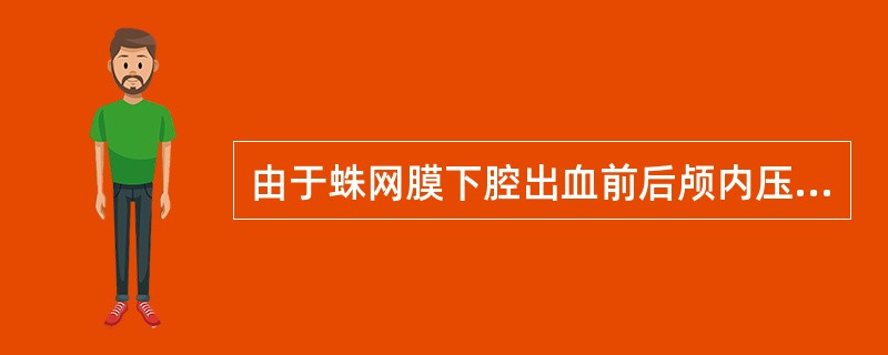由于蛛网膜下腔出血前后颅内压增高引起的眼部体征（）。