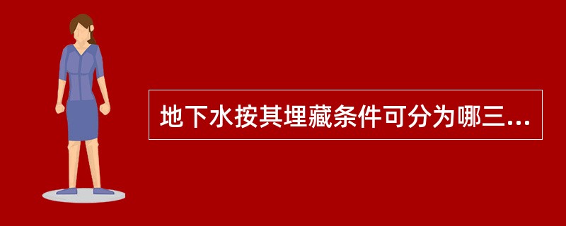 地下水按其埋藏条件可分为哪三大类?